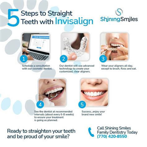 how invisalign works worland  Please feel free to contact us when you are ready to talk more